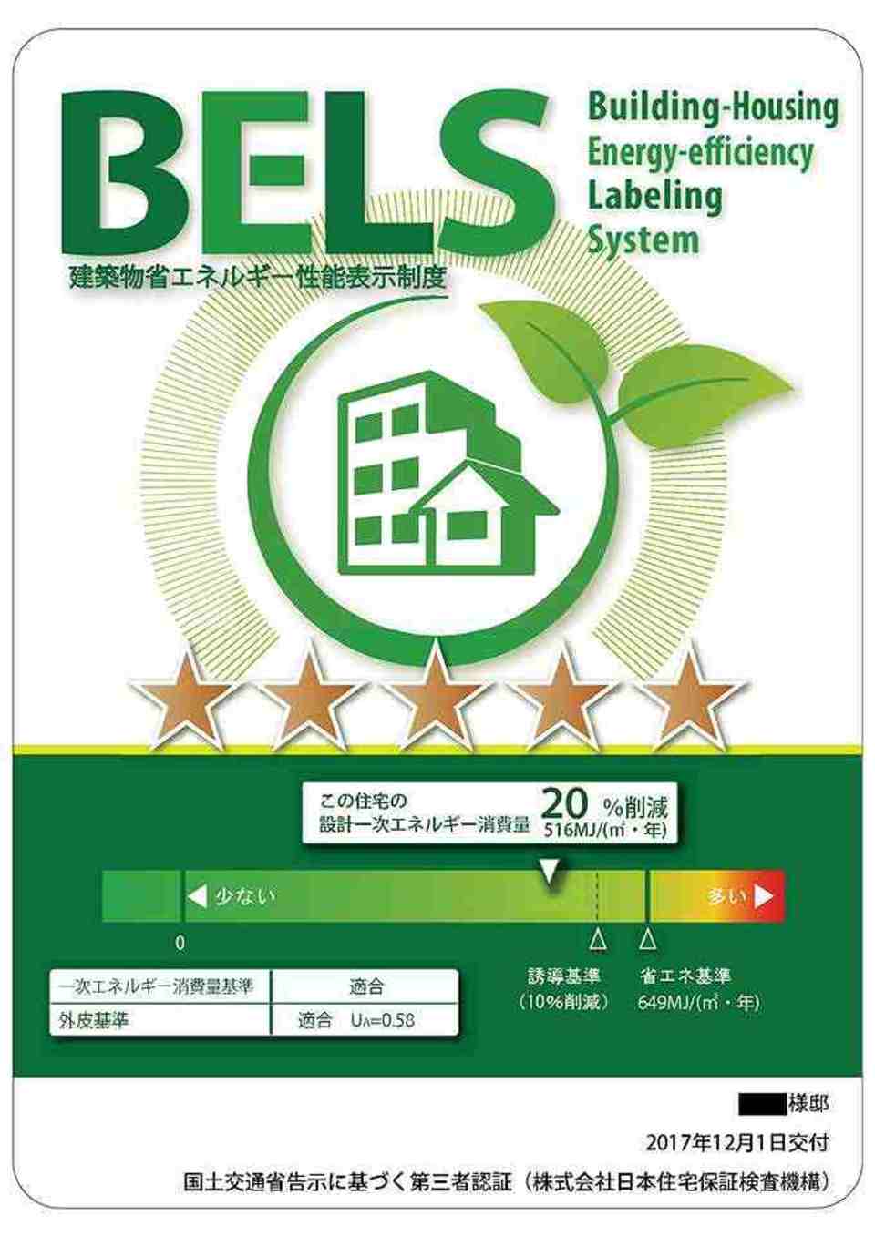 BELS☆☆☆☆☆認定！