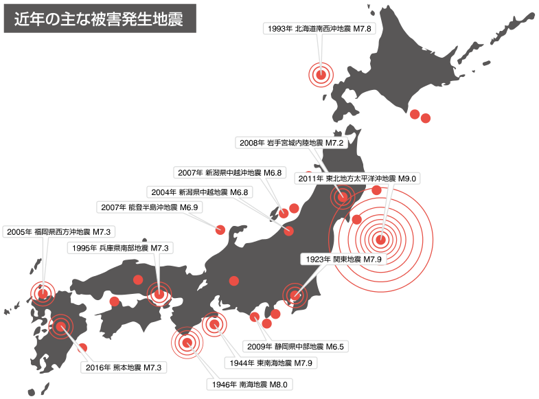 被害発生地震