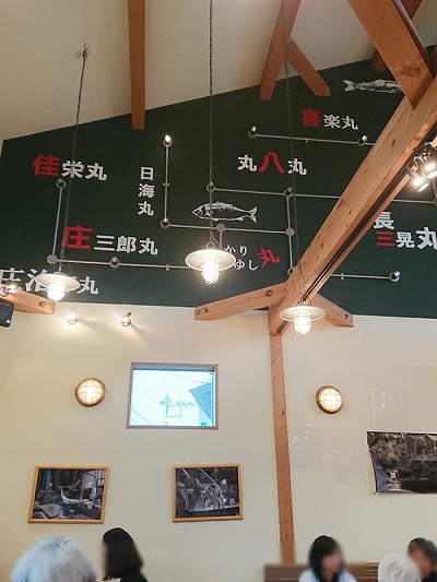 平塚漁港食堂壁