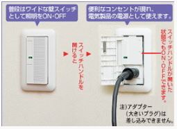 スイッチの中にあるコンセント