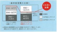 屋根材グラッサ