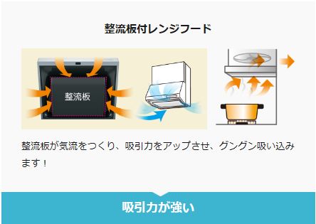整流板レンジフード
